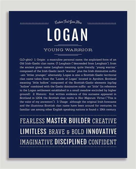 Logan Male Classic Name Print Classic Names Personalized Art