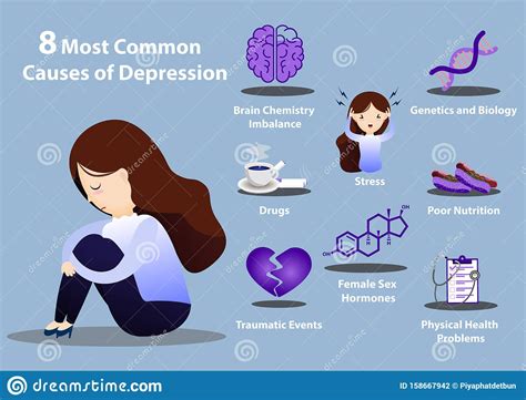 8 Common Causes Of Depression Infographics Stock Vector Illustration