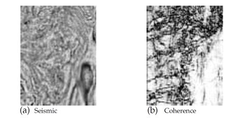 Integrating Coherence Cube Imaging And Seismic Attributes Cseg Recorder