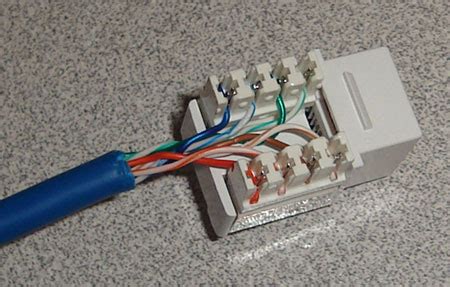 To terminate and install cat5e/cat6 keystone jacks on yourself, you have to be certain of every connection you make to the cat5e and cat6 wiring diagram with corresponding colors are twisted in the network cabling and should remain twisted as much as possible when terminating them at a jack. Mega IT Support: rj45 wall jack