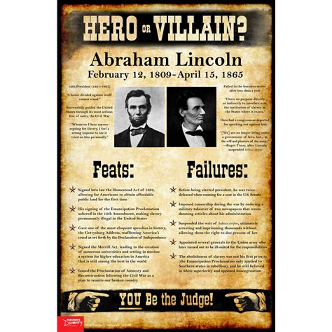 Us History Hero Or Villain Mini Poster Set Of 10 Social Studies