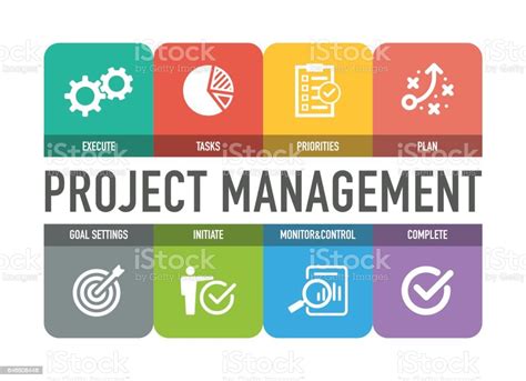 Project Management Icon Set Stock Vector Art & More Images of Adult ...