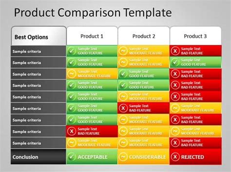 10 Product Comparison Templates Excel