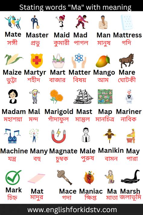 Stating Words Ma With Meaning English For Kids