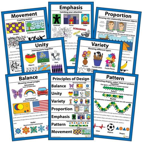 Principles Of Design Elementary Art Resources