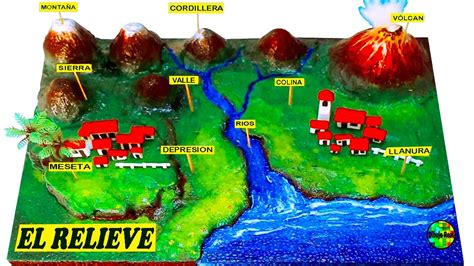 Top 86 Imagen Dibujos De Maquetas Viaterra Mx