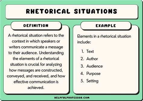 10 Rhetorical Situation Examples 2024