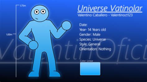 Characteristics Of My Character I Am The Universe By Valentinoct123 On