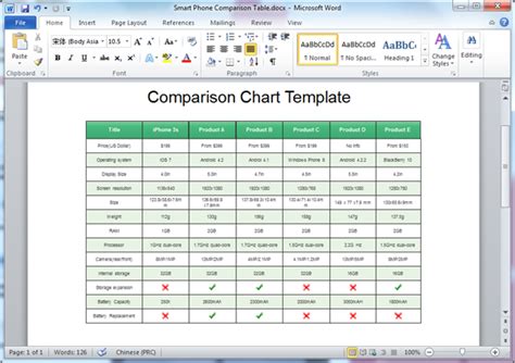 Ms Word Chart Templates