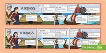 Viking History Timeline - Printable | KS2 Classroom Display