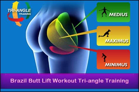 brazil butt lift workout