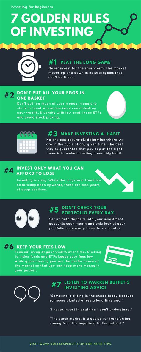 Scroll down for proven rules on how to make money in the stock market for both beginners and more experienced investors. How Much Money Do You Need To Start Investing In Stocks | 2 Make Money
