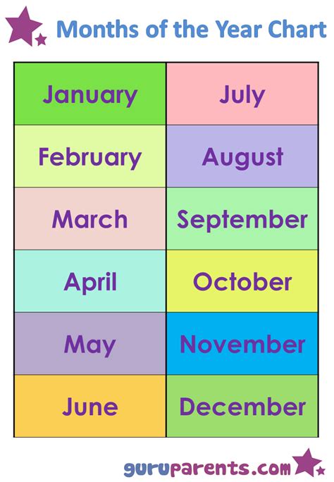 Months Of The Year Chart Free Printable Printable Templates