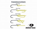 How To Tie A Fishing Rod? – FishHuntGear