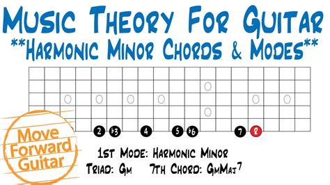 Music Theory For Guitar Harmonic Minor Chords And Modes Youtube