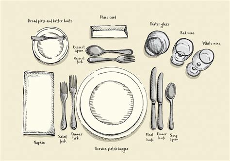 The Rules For Setting Your Holiday Table And Why They