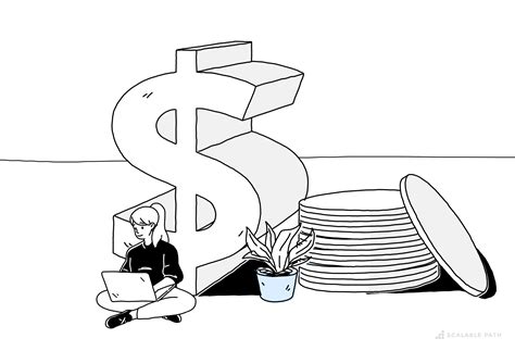 Determine Your Rate as a Freelancer Developer | Scalable Path®