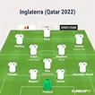 Lista 102+ Foto Plantilla De México Para Qatar 2022 Actualizar