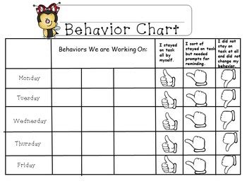 Chore Charts/ Reward Charts/Behavior Charts | TpT