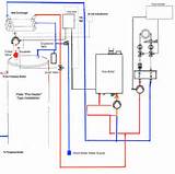 Heat Tape Wiring Diagram Pictures