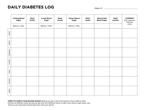 Diabetic Log Sheet Printable