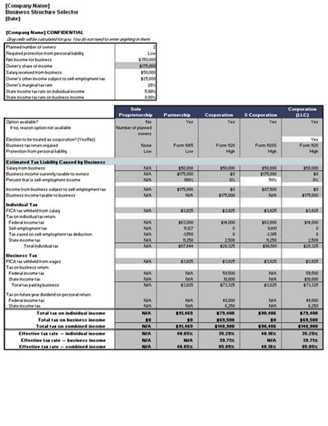 Microsoft Excel Business Plan Template