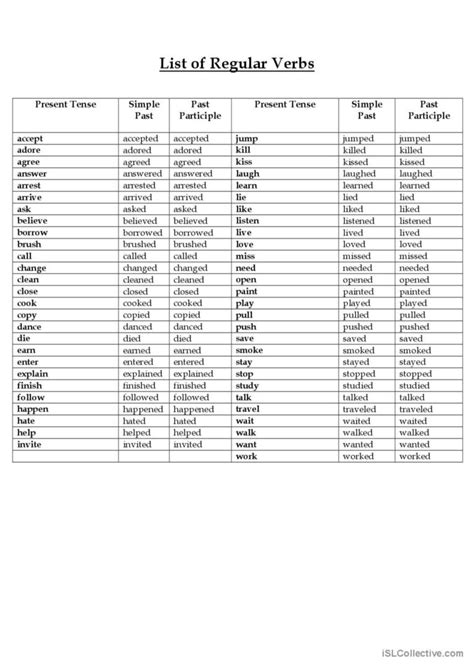 List Of Regular And Irregular Verbs English Esl Worksheets Pdf And Doc