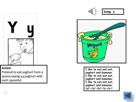 Jolly Phonics Actions Ppt
