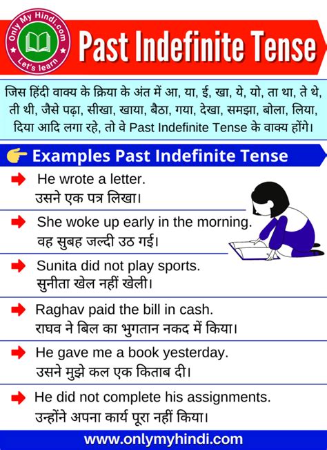 Past Indefinite Tense English Past Indefinite Tense Examples English Hot Sex Picture
