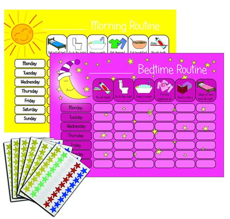 Buy Kids2learn Childrens Morning And Bedtime Routine Reward Charts Twin
