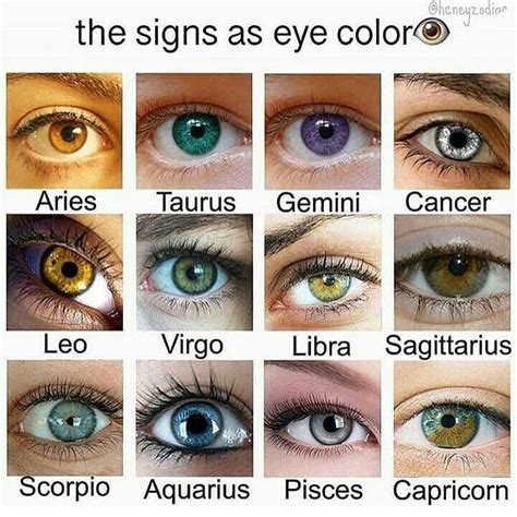 What Is The Zodiac Sign Cancer Color Everything There Is