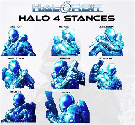 Halo 4 How To Unlock Stances Gametipcenter