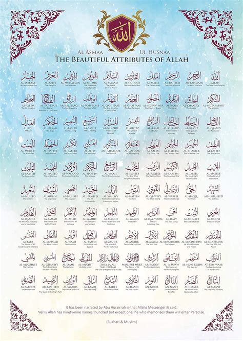 99 Names Allah Asma Ul Husna Islamic Poster Allah Names Art Poster