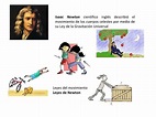 Historia de la fisica