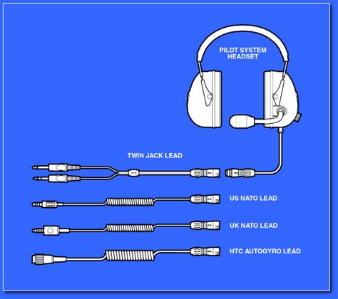 Headphone circuit diagram elegant best aviation headset jack wiring. LYNX PILOT SYSTEM HEADSET WITH LEAD | Aircraft Spruce