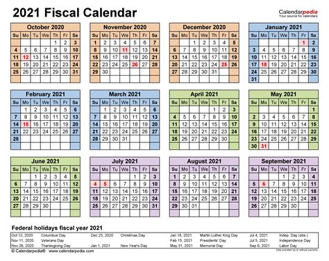 Financial Year Calendar 20212021 In Australia Template Calendar Design