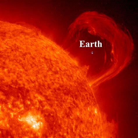 Земля И Солнце Сравнение Фото Telegraph