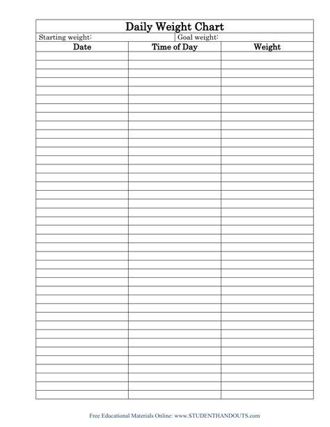 Free Printable Daily Weight Log Printable Templates