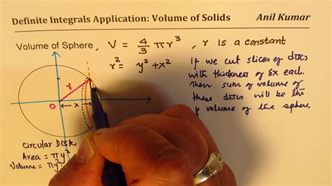 Formula For Volume Of Sphere Simple Explanation With Definite