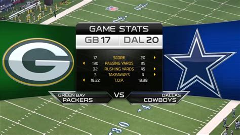 Season 4 Week 15 Green Bay Packers Vs Dallas Cowboys Youtube