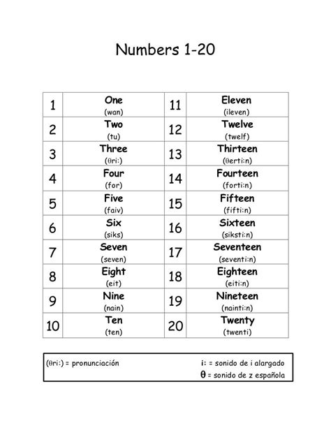 Numbers 1 20 Activity For Beginners Numbers 1 20 Shiloh03woolley