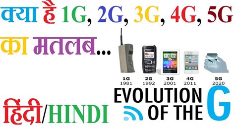 Difference Between 1g 2g 3g 4g 5g Mobile Technology Youtube