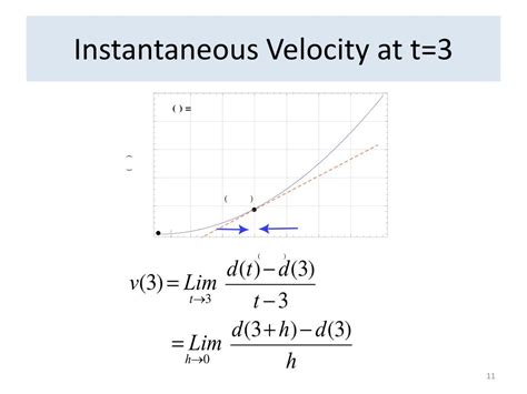 PPT - Average Velocity and Instantaneous Velocity PowerPoint ...