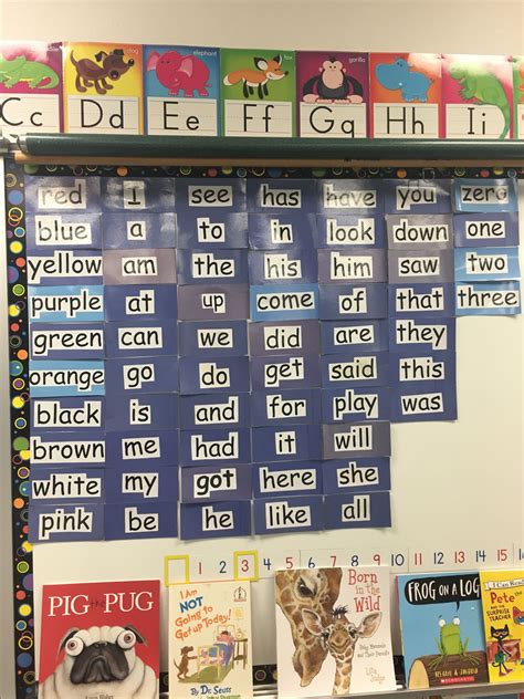 A Kindergarten Word Wall That Is In The Front Of The Classroom For All