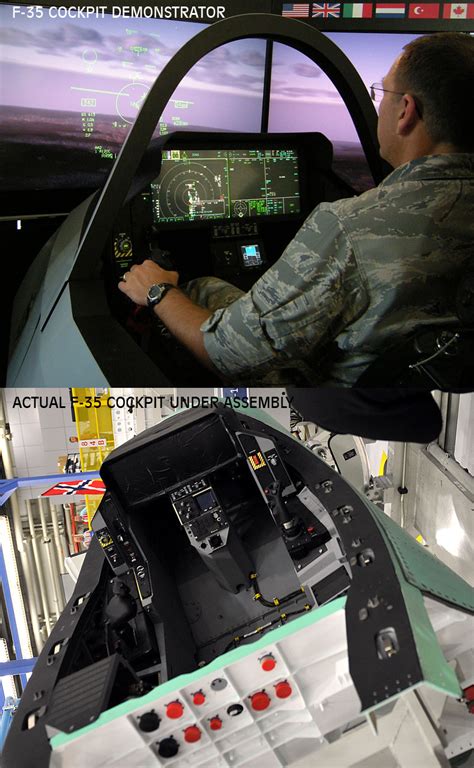 Lockheed Martin F 35 Lightning Ii Cockpit