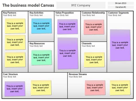 View 14 View Business Model Canvas Keynote Template Png 