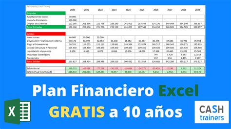 Plan Financiero Excel M A A Os Gratis