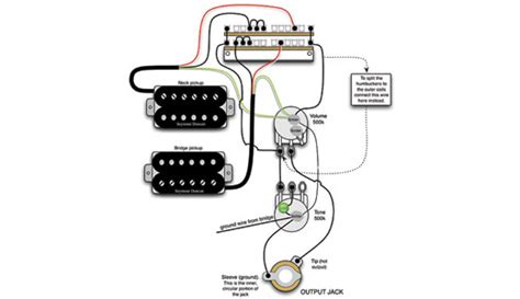 Green & white stay soldered together and covered in heat shrink. Mod Garage: A Flexible Dual-Humbucker Wiring Scheme ...