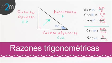 Razones Trigonométricas Lessons Blendspace