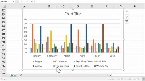 Select the data in cell ranges a2:c6. Excel Quick and Simple Charts Tutorial 2018 | Doovi